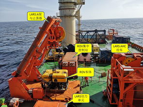 振华重工水下机器人系统正式商用，开启海洋工程智能运维新篇章